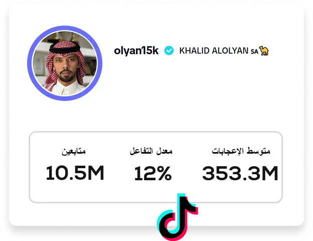 Sanad's influencer marketing software creator preview