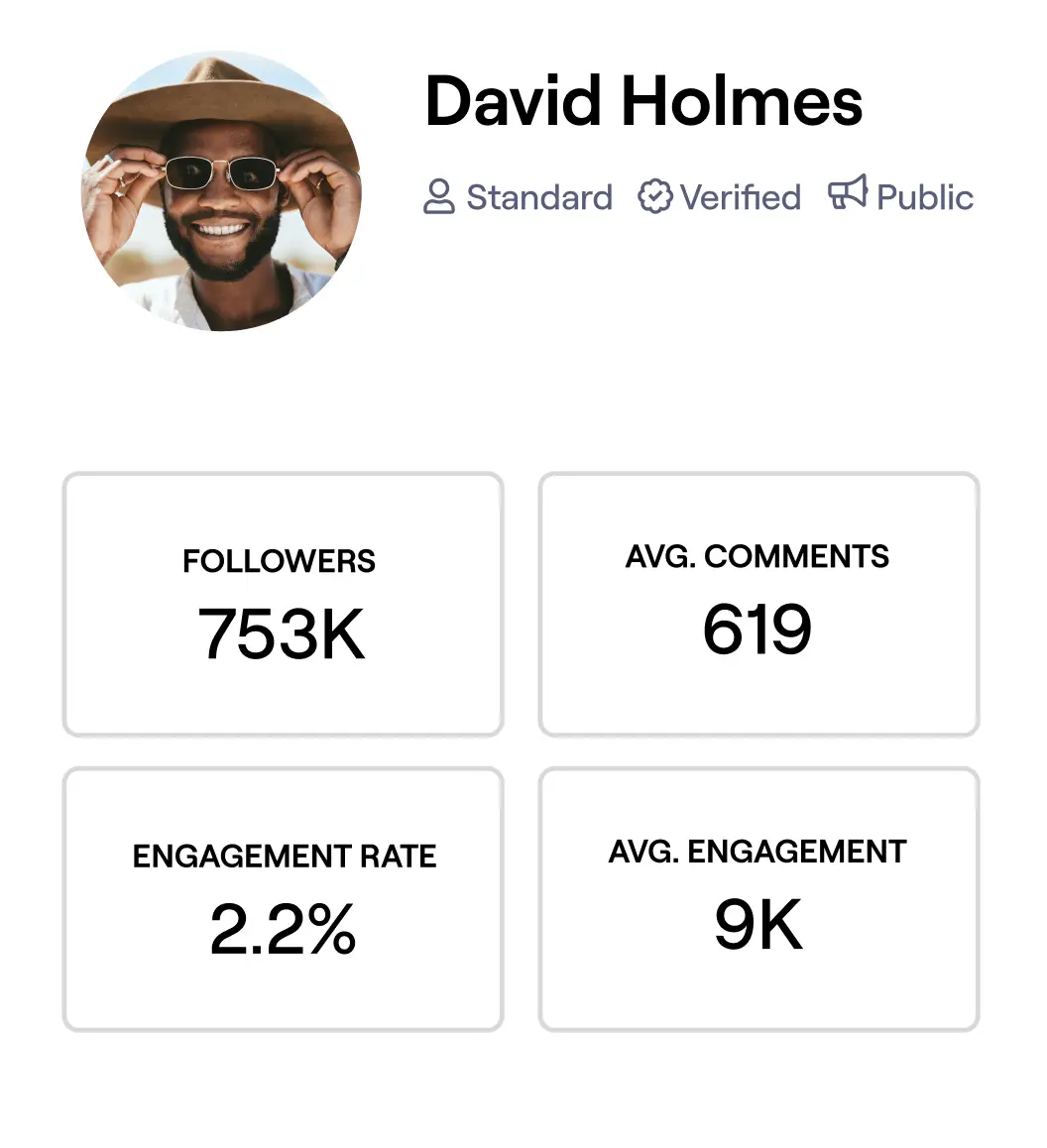 Influencer profile of David Holmes with metrics