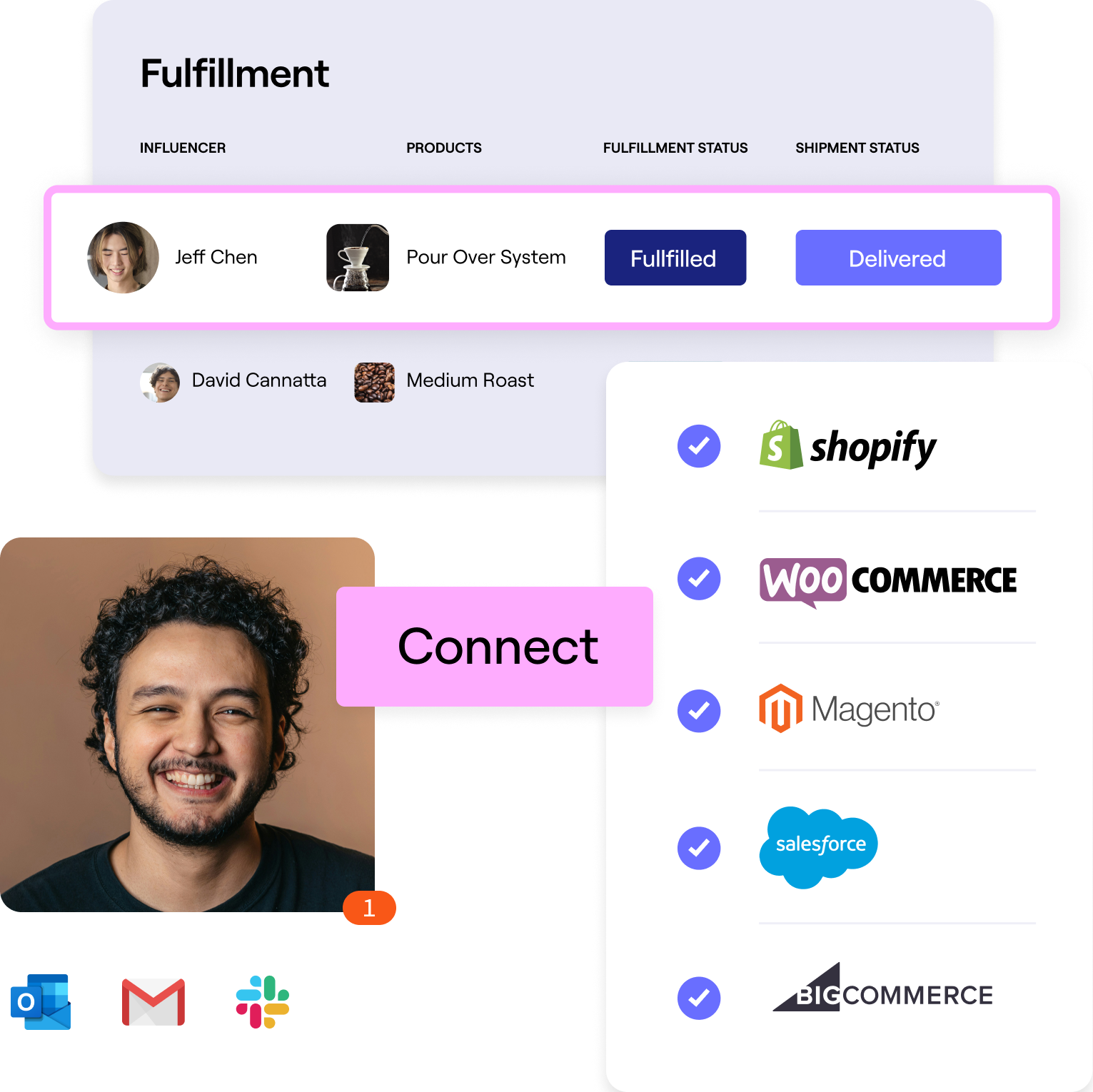 Stylized images of GRIN integrations and platform