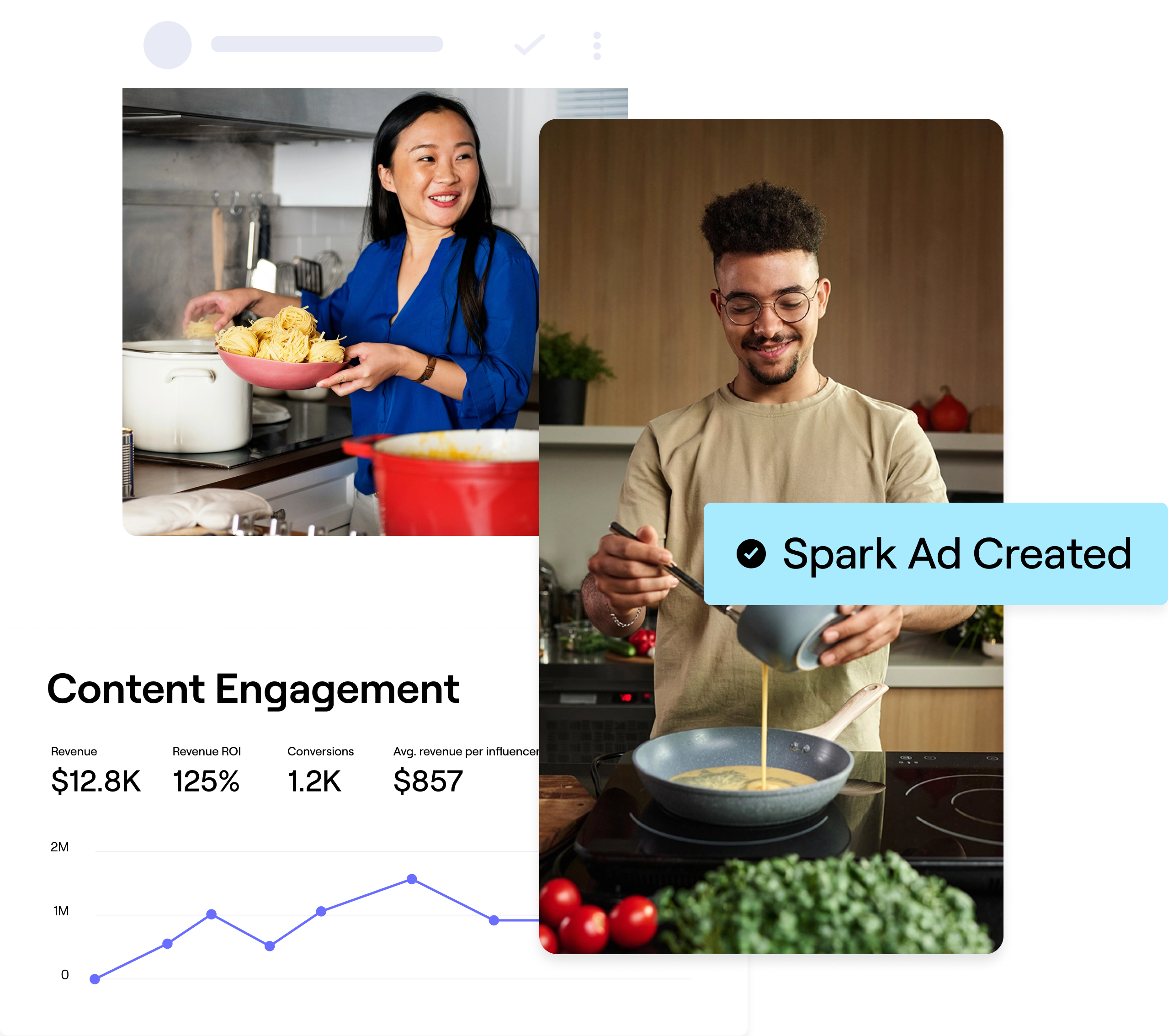 Stylized images of content and metrics in GRIN