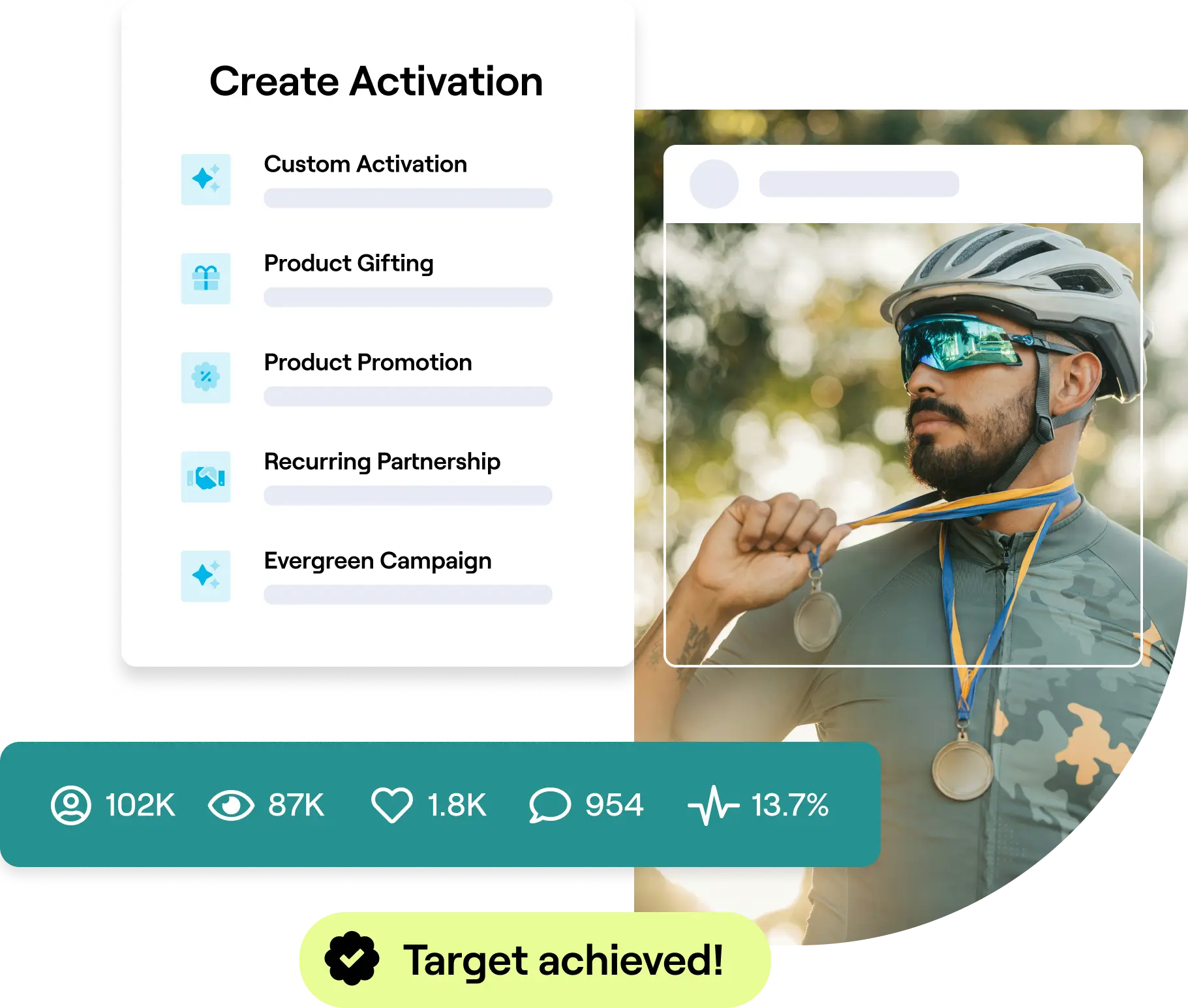 Stylized images of content and metrics in Sanad