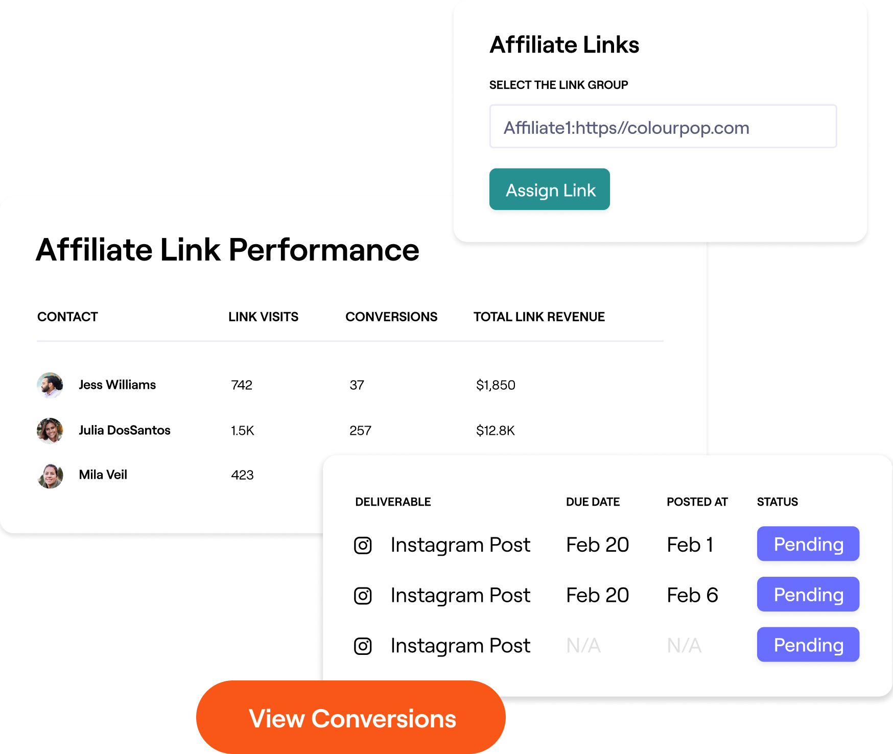 Stylized images of content and metrics in Sanad